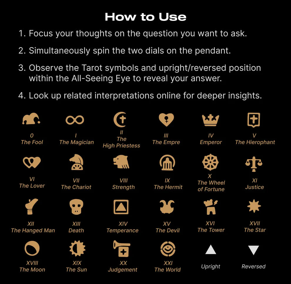 All-Seeing Vision Pendant