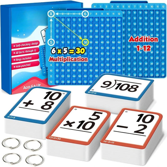 Interaktives Mathe-Übungsset